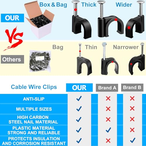 400 Pcs Black Cable Clips 4/6/8/10mm Nail in Cable Clips Cable Wire Clips Cable Tacks Coaxial Nail Clamps Cable Nails for Cords Cable Management RG6 RG59 CAT6 RJ45 Ethernet Cable Clips