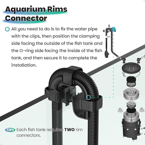 Rim Connector for Fluval High Performance Canister Filter FX4 FX5 FX6 Replacement Part, Aquarium Fish Tank Ribbed Hose Rim Connector & Clips Bracket Adapter-2 PCS