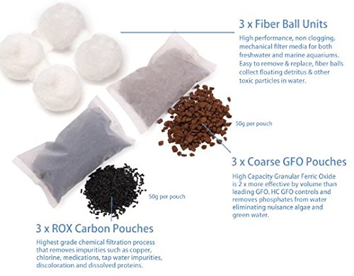Innovative Marine Nuvo Purity Pack Filter Media (Fullsize) - size: Fullsize