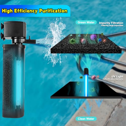 600GPH UV Aquarium Filter for 100-300 Gal Tank, Large Fish Turtle Tank Green Water Clean Machine Submersible Canister Filter Powerful Pump Pond Filter for Saltwater Freshwater Crystal Green Killing - size: Aquarium Filter for 100-300 Gallon