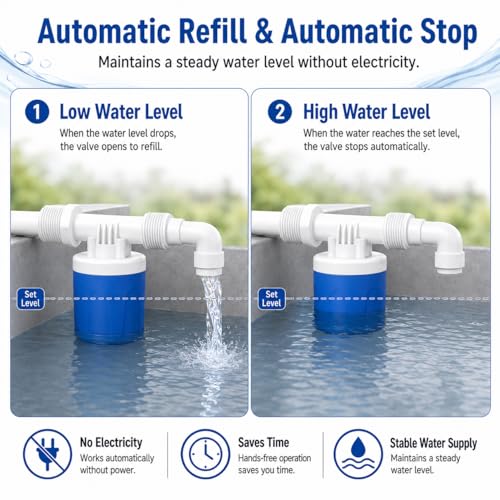 2PCS 3/4'' Side Inlet Water Float Valve, Automatic Water Level Control Valve,Shut Off Valves for Water Tank, Pool, Livestock Troughs - size: 3/4'' --2 Pcs