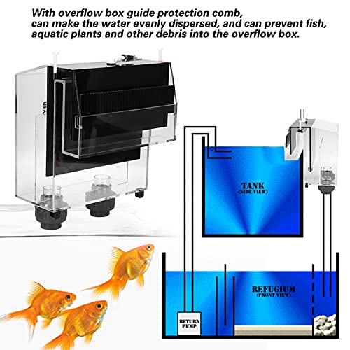 Ejoyous Overflow Box, Acrylic Self Start Siphon Hang On Overflow Box for Fish Tank Aquarium