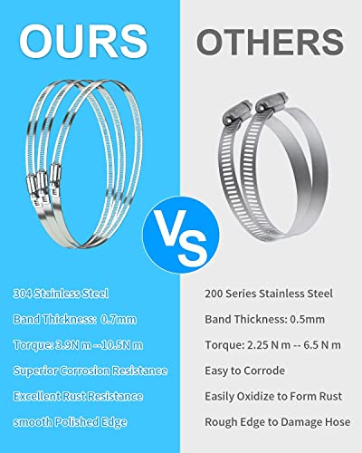 6Pcs 5" Stainless Steel Hose Clamp - Adjustable Worm Gear Hose Clamps for Pipe, Fuel Line, Intercooler, Tube and Automotive Plumbing - style: 5 Inch