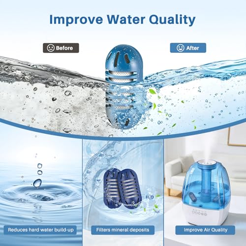 12- Pack Demineralization Cartridge for Humidifier | Compatible with HoMedics Ultrasonic Humidifier and Most Humidifiers, Prevent Hard Water Build-Up, Reduces White Dust, Purifies Water, Part UHE-HDC4 - color: Demineralization Cartridge-12 Pack