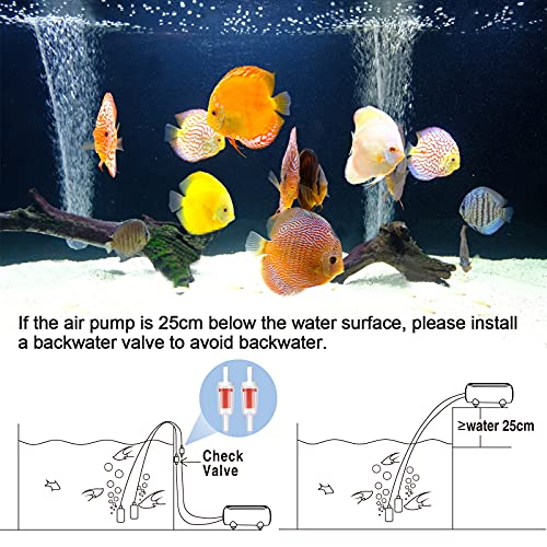 AQQA Aquarium Air Pump,3.5W 5W Dual Outlet Oxygen Pump with 2 Air Stone,Adjustable Air Valve Quiet Bubbler Pump,Up to 160 Gallon Fish Tank (5w) - size: 5w (for 1-160 gallon)