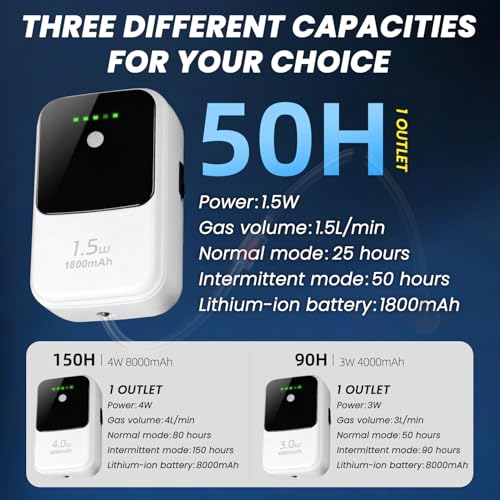 Live Bait Aerator Silent Dual Operating Mode Rechargeable Aerator for Fish, Large Capacity Aquarium Air Pump with Universal Clip for Most Bait Buckets - size: 1.5W 1800mAh(1 hoses)