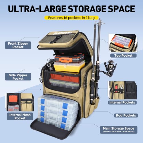 PLUSINNO Fishing Backpack with Rod Holders, 42L Large Water-Resistant Tackle Bag for Fishing, Camping, Hiking, Gifts, Khaki (4 Tackle Boxes Included), 36,6 x 25,4 x 45,7 cm, Sporty, functional - color: Khaki (4 Tackle Boxes Included)