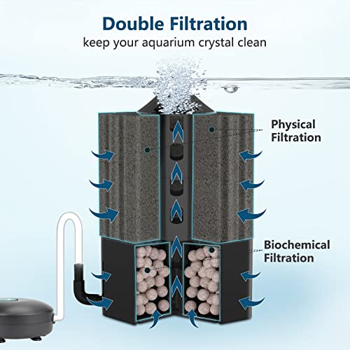 AQQA Aquarium Filter Fish Tank Sponge Filter Whisper Submersible Filters for Aquarium Foam Filter for Freshwater & Saltwater(Medium for 20-110 Gallon) - size: Medium