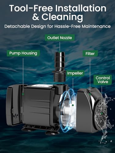 GROWNEER 950GPH Submersible Pump 50W Ultra Quiet Fountain Water Pump 3600L/H, with 9.8ft High Lift, 4 Nozzles for Aquarium, Fish Tank, Pond, Hydroponics, Statuary, Garden, Black (950GPH) - size: 950GPH