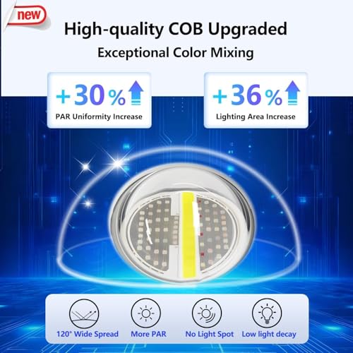 PopBloom 2026 New Launch 115W WiFi & APP Programmable LED Reef Aquarium Light, for 36" 48" 50" 72" Marine SPS LPS Corals & Saltwater Tanks (RL115 with Arm Kitx2) - color: RL115 with Arm Kitx2