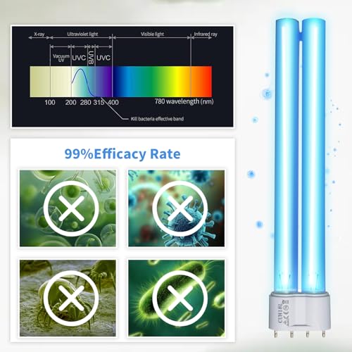 18W UV Light Bulb, Outdoor Pond Light Clarifier, Water Garden Clarifier, Replacement Light for Aquarium, Fish Tank, Turtle Tank, 2 Pack 18W UV Pond Lights for G11 Base - size: 18W-UVC-2P