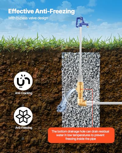 VEVOR Frost Proof Yard Hydrant, 5.24FT Freeze-Proof Outdoor Faucet with 36" Bury Depth, 3/4" NPT Pipe Connection, Lever Handle + Handwheel, No Lead Freezeless Hydrant for Yard Garden Farm Irrigation - style: Rustic