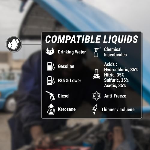 TERA PUMP - Hand Operated Pump (Transfer 7 Liters Per Minute) Water Transfer Pump with Flexible Hose for Light Oils or Water Based Chemicals - size: 1.8 Gal / Min