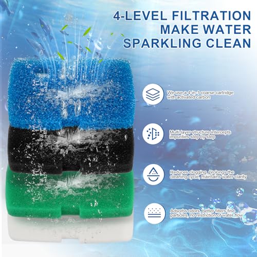 Replacement Canister Filter Pads Replacement for Cascade 700/1000 CCF2UL/CCF3UL Generic Aquarium Floss Media, 4 pcs of sponge bio filter pads (1xCoarse, 2xMedium, 1xFine), 12 pcs of white floss pads