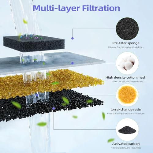 Cat Water Fountain Filter Replacement, 6 Filters & 6 Pre-Filter Sponges for 3.2L/108oz Wireless Pet Fountain, Multi-Stage Filtration for Fresh Clean Water
