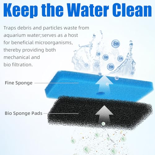 AQUANEAT Replacement Pond Filter Pads Compatible with TotalPond 52231 and 52229 Pond Filter Box Sponge Filter Media Pad for Outdoor Koi Fish (2pcs) - size: 2pcs
