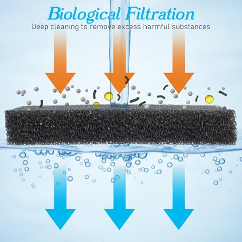 4 Pack Filter Sponge, Aquarium Sponge Aquarium Bio Sponges Filter for Fish Tank Filters Sumps Ponds Hydroponics 5.12" x 4.72" x 0.78"
