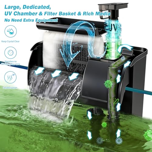Large Hang on Back Aquarium Filter 344GPH for 40-150 Gallon Fish Tank, U-V Light Big Canister w/ Filters High Flow 5-Stage Green Killing Deodorization Machine Keep Fresh& Saltwater Water Crystal Clear - size: HB-1200