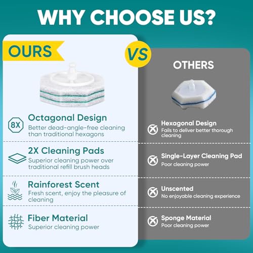 30Ct Aromative Toilet Brush Refills, Toilet Bowl Cleaner Refills, Double-Layer Cleaning Pads Added, Compatible with Most Toilet Brushes，Rainforest Scent（Patented） - color: Rainforest