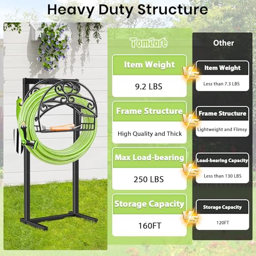 TomCare Garden Hose Holder Upgraded Water Hose Holder Heavy Duty 4 Spikes Hose Hanger Holds 160 Feet Hoses Stable Freestanding Hose Storage Organizer for Outside Yard - color: Black