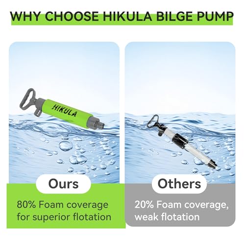 Manual Bilge Pump for Boats Kayak Canoe - Portable Siphon Pump, Kayak Bailer with Reversible Hose,Green,17 Inch - color: Green, size: Medium