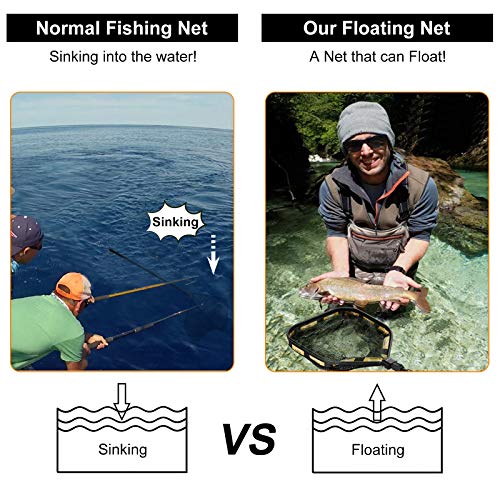 PLUSINNO Floating Fishing Net for Steelhead, Salmon, Fly, Kayak, Catfish, Bass, Trout Fishing, Rubber Coated Foldable Landing Net with Fixed or Telescoping Pole Handle, Fishing Gear and Gifts for Men - color: 11.8"/30cm Hoop Size Orange (with Magnetic Rel