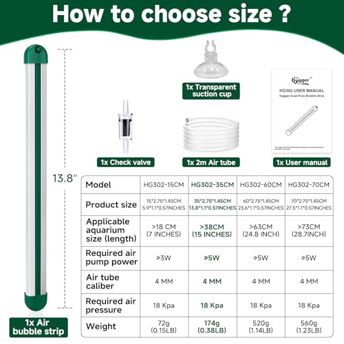 hygger 23.6Inch Aquarium Bubble Bar, Double Row Fine Mist Air Bubble Curtain Wall, Quiet Dissolved Oxygen Diffuser Air Stone, Self-Sinking Design Fish Tank Bubbler for Freshwater Saltwater Hydroponics - size: 23.6Inch