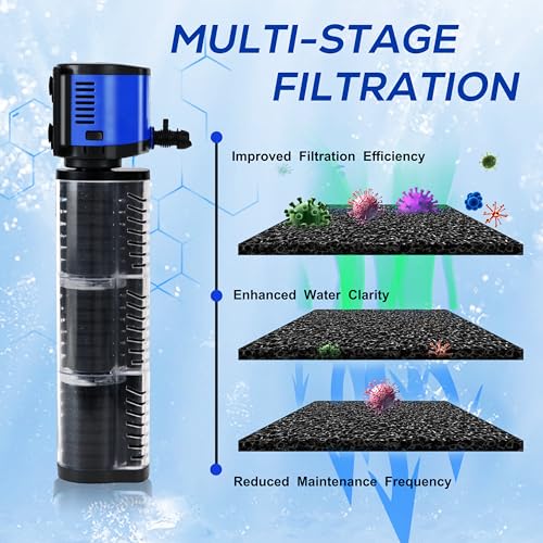 Internal Aquarium Filter for 75-200 Gallons Tank, Removable, Submersible Fish Tank Filter, 400GPH Powerful Pump for Large Fish Tanks, Turtle Tanks, Deodorization Decontamination Filter System - size: 75-200 Gallon