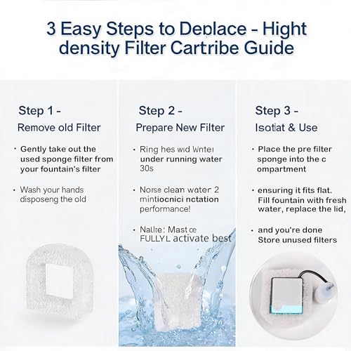 Cat Water Fountain Filters, 16 Pack Pet Fountain Replacement Foam Sponge Pre-Filters Fit for Multiple Ceramic and Stainless Steel Pet Fountains