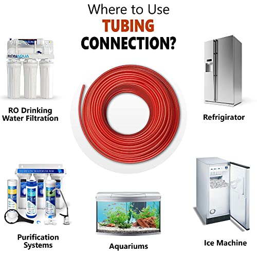 Food Grade 1/4 Inch Plastic Tubing for RO Water Filter System, Aquariums, Refrigerators, ECT; BPA free; Made from FDA compliant materials and meets NSF Standards and Regulations (30 Feet, Red) - color: Red, size: 30 Feet