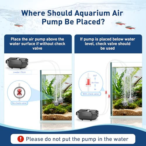 hygger Aquarium Air Pump, Ultra Quiet Oxygen Aerator with Air Stone Airline Tubing Check Valve, Aquarium Fish Tank Air Bubbler for 3 to 79 Gallon Tank and Bucket - size: Medium