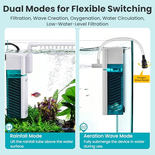 Small Aquarium Filter, Fish Tank Filter, Suitable for 10-20 Gallon Fish Tanks, 5W 110GPH with Two Modes Switching Function. - size: 5W