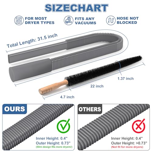 PetOde 2 Pieces Dryer Vent Cleaner Kit Compatible with Most Vacuum Cleaner, Dryer Lint Brush and Vacuum Hose Attachment, Quickly Lint Remover, Deep Gray