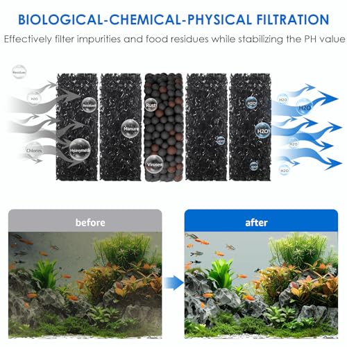 Electric Aquarium Vacuum Grar Shower and Water Circulation, Timed Off
