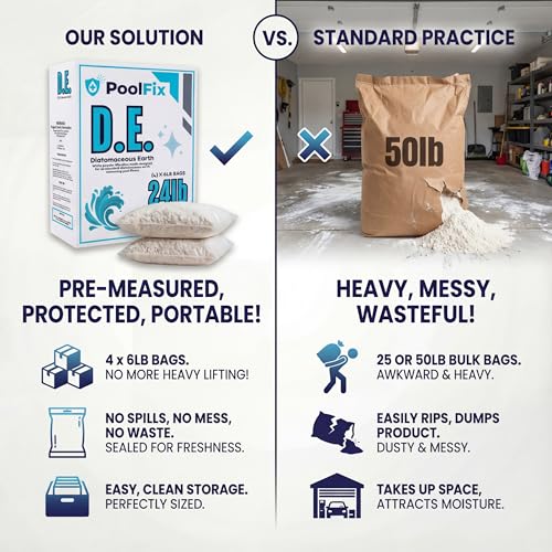 DE Pool Filter Powder – Diatomaceous Earth Pool Filtration Media – DE Filter Powder for Water Clarity - 12LB Bags for Crystal Clear Swimming - size: 12 Pounds