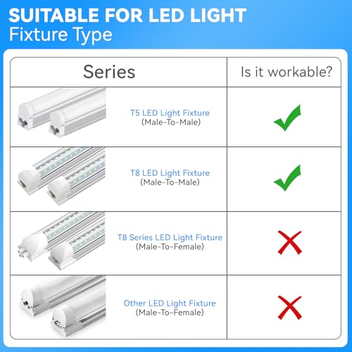 SHOPLED (4-Pack 6FT T5 T8 LED Shop Light Connecting Wire, Dual-Ended Linkable Cable Cords for LED Tube Light Fixture, Ceiling Lamp - style: 6FT Connecting Wire