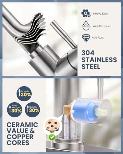 Kitchen Faucet with Air Gap: WOWOW Stainless Steel Kitchen Sink Faucet and Dishwasher Air Gap Kits for Kitchen Sink 2 or 4 Hole, Brushed Nickel Finish - color: A: Brushed Nickel, style: Kitchen Faucet with Air Gap Kit