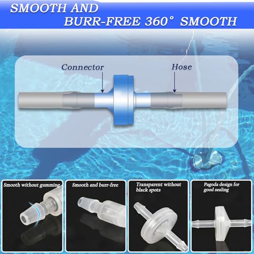 36Pcs Check Valves kit, 16-Size Plastic Hose Barb Fittings Assortment and Check valve, L Fitting, Y Fitting, one way valve for liquid, Gas, oils tubing (1/4", 5/16", 3/8", 1/2")
