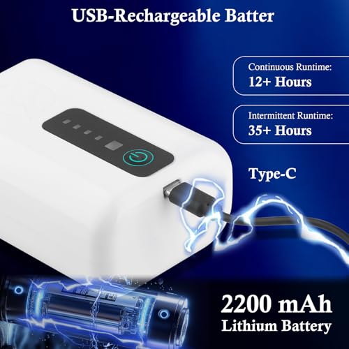 Battery Powered Aquarium Air Pump – 2W 48GPH USB Rechargeable & Ultra Quiet Portable Aerator for Fish Tanks, Live Bait Buckets, Outdoor Fishing, Power Outages & Emergency (5–50 Gal)