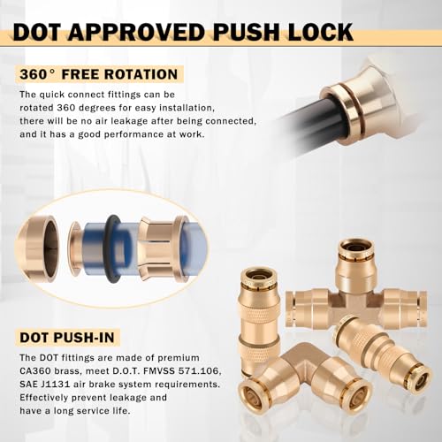 CheeMuii 3/8 Brass DOT Air Fittings With 100 FT 3/8" DOT Air Line Kit Quick Connect Air Line Fittings and Blue Pneumatic Tubing for Semi Truck Trailer or Industrial Air Syste - color: blue & gold, size: 3/8"100ft-35pcs