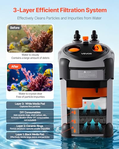 VEVOR 224.5GPH Canister Filter, 3-Stage External Aquarium Filter with Powerful Pump, Quite Water Circulation Cleaning Machine with Media for Fish Tanks and Aquariums Up to 55 Gallons, for Freshwater - size: 224.5GPH