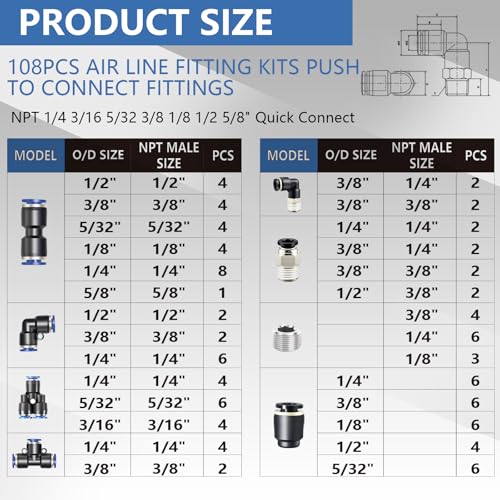 108 Pcs Quick Connect Air Hose Fittings Kit - 1/8" to 1/2" NPT Thread Push To Connect Fittings for Workshops - size: 108PCS PBT Plastic & Copper