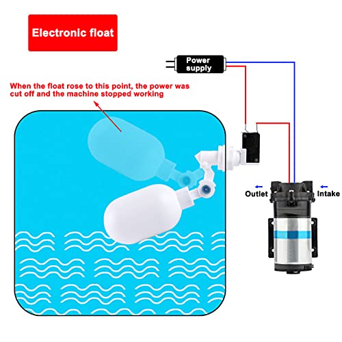 Electronic Float Ball Valve, Water Purifiers Float Valve Kit for Water tank Aquaculture Water Level Control (Included: 10M 3/8 inch PE Pipe+Hose Cutter+Float Valve+Ball Valve) - style: Electronic