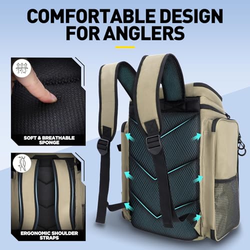 PLUSINNO Fishing Backpack with Rod Holders, 42L Large Water-Resistant Tackle Bag for Fishing, Camping, Hiking, Gifts, Khaki (4 Tackle Boxes Included), 36,6 x 25,4 x 45,7 cm, Sporty, functional - color: Khaki (4 Tackle Boxes Included)