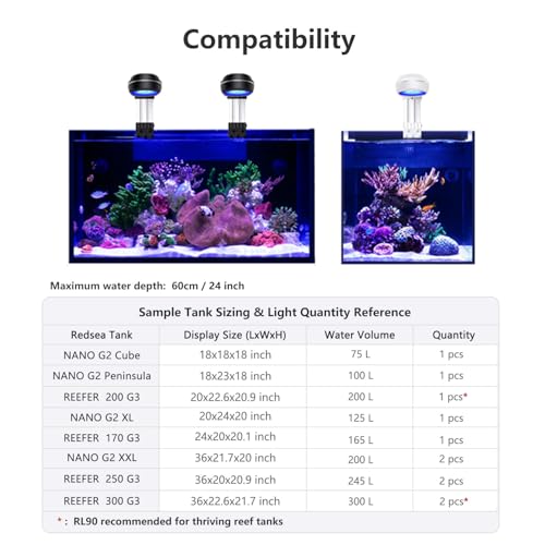 PopBloom RL60 WiFi Reef LED Light, 60W Full Spectrum Marine Reef LED Aquarium Lighting for Soft/LPS Corals & Saltwater Fish Nano Tanks, Built-in Timer, WiFi Phone Programmable, Sunrise Sunset