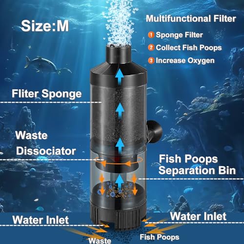 Carefree Fish Aquarium Sponge Bubble Filter with Fish Poops Collector Quiet for 8~20Gal Fish Tank for Saltwater and Freshwater(Not Include Air Pump) - size: M(8~20Gal)