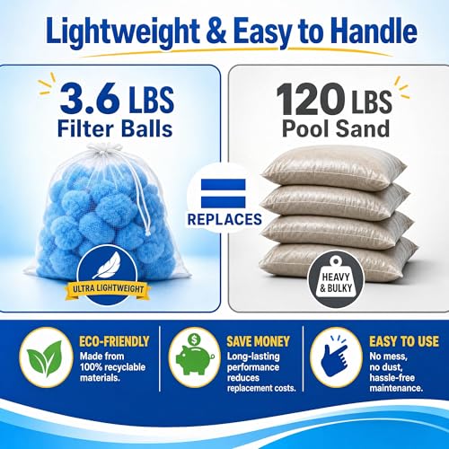 3.6 Lbs Pool Filter Balls for Sand Filter, Reusable Eco-Friendly Pool Sand Filter Balls (Equals 120 lbs Pool Filter Sand) with Wash Bag, Blue Pool Filter Media Balls for Swimming Pool - color: Blue, size: 3.6 LBS