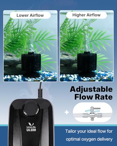 Uniclife Aquarium Air Pump, Adjustable Quiet Oxygen Pump for Fish Tanks, Airline Tubing & Accessories - size: Up to 200 Gallons Tank