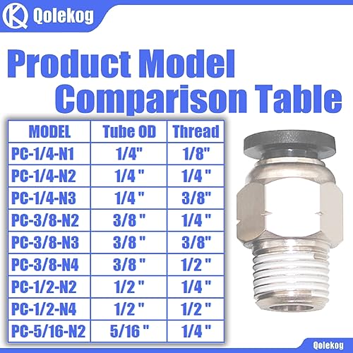 Pneumatic Push to Connect Air Fittings 3/8" OD Tube to 1/4"NPT Male Thread Straight PC-3/8-N2 (Pack of 10)