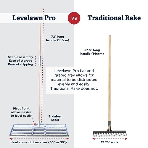 Standard Golf Levelawn Pro – 36" Lawn Leveling Rake with 72" Handle | Effortlessly Level Golf Courses, Lawns, & Gardens | Easy Assembly, Stainless Steel Tray | Perfect for Landscape Professionals - style: 36"